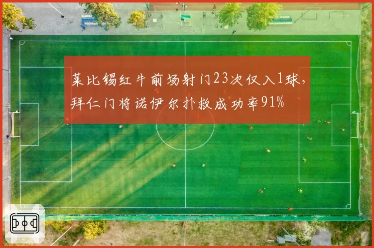 莱比锡红牛前场射门23次仅入1球，拜仁门将诺伊尔扑救成功率91%