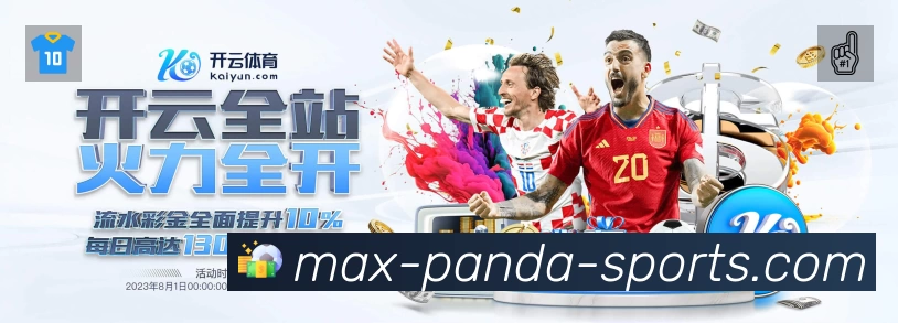 奖项证书